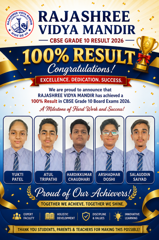 Board Result 2026